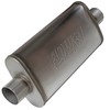 Flowmaster Flow FX Muffler – 3.00” Center In / 3.00”