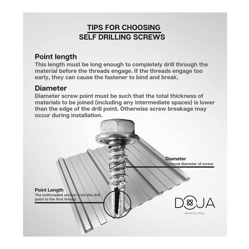 DOJA Industrial Hexagon Drilling Screws 6.3 x 25 mm +