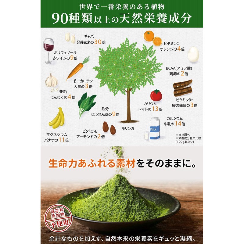 【 鹿児島県産 無農薬 】 モリンガ 100% 720粒×70mg タブレット 無添加 極小粒