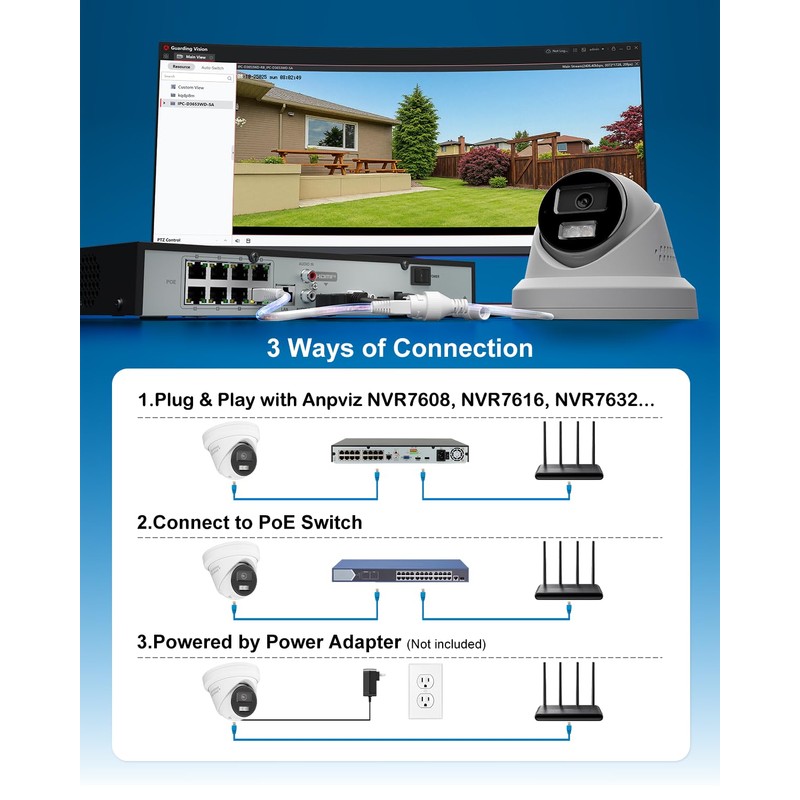 Anpviz 5MP PoE IP Camera, Strobe Red & Blue Light