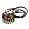 Stator Generator For Honda TRX420 FA1 FA2 FA5 FA6 Rancher