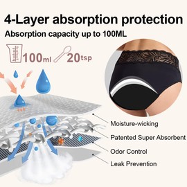 Battewa Full Cover Leak Proof Underwear for Women Overnight Incontinence Underwear Waterproof Bladder Leak Protective Briefs Absorbent Adult Panties 100ML (Black 3XL)