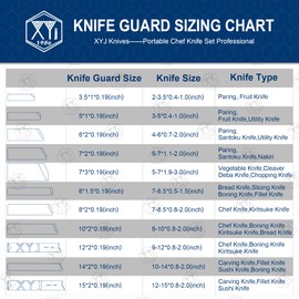 XYJ Slicing Knife Sleeves Universal Knife Edge Guards Set of 3 Kitchen Knife Sheath ABS Knife Cover Knife Case Blade Protectors for Slicing Carving Knife Meat Cleaver(Knives Not Included)