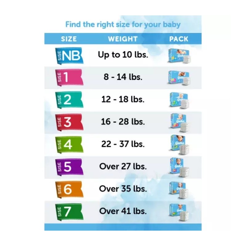 Comfees Toddler Toddler Boys Training Pants Pull Up Size 4T