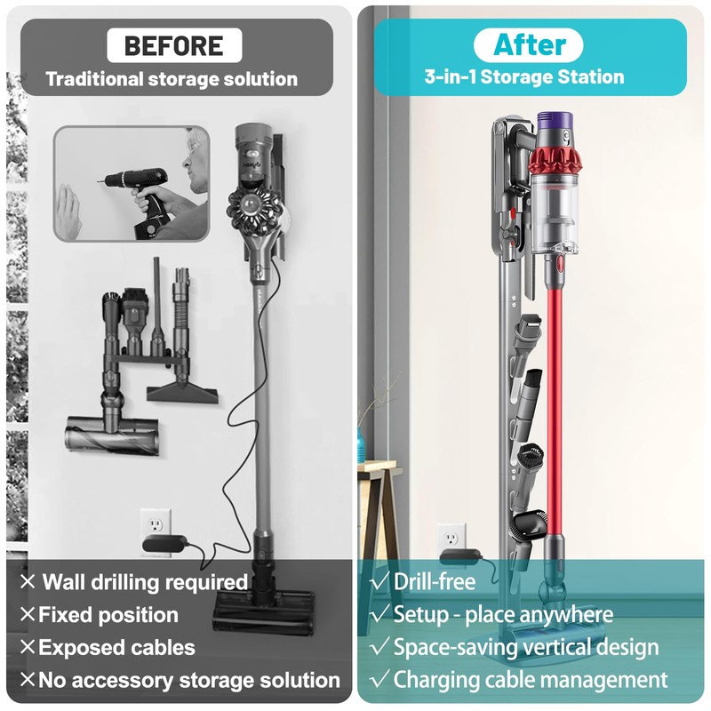 SIOMK Vacuum Stand for Dyson Gen5 V15 V12 V11 V10