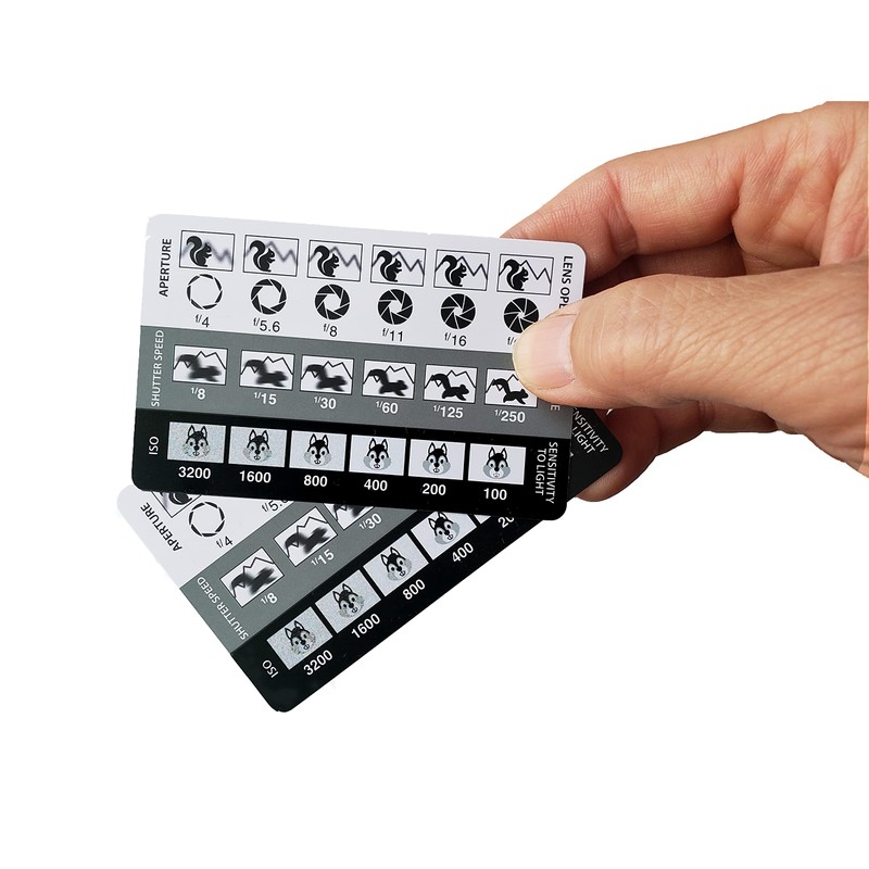 Photography Cheat Sheet & SD Card Holder (Bundle) (Midnight Black)