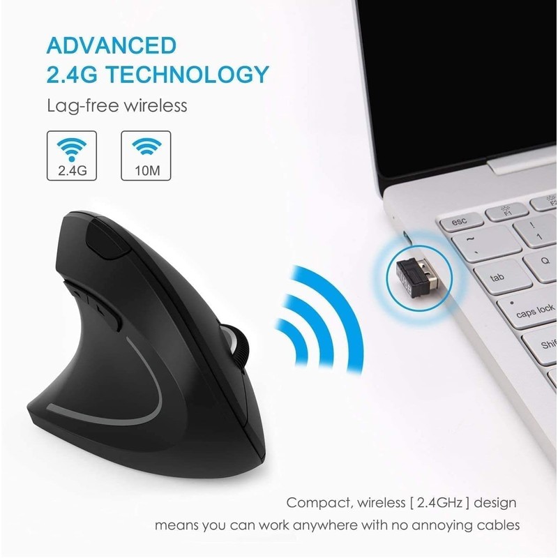 Ergonomic Mouse Left Hand, 2.4G Left Hand Wireless Vertical Mouse