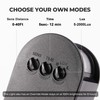 LUXFLY LED Motion Sensor Outdoor Light, 16W 1900LM 5000K Daylight,