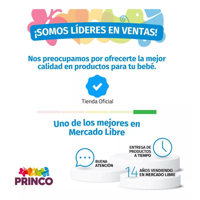 Chicco Set Alimentacion Chicco Plato Vaso Entrenador Cuchara 18m+