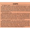Histomap of Evolution Timeline Poster Chart - Gifts for Researchers