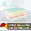 Gzsekken Cheese Storage Container,3 Layer Cold Meat Dish,Fridge Organiser for