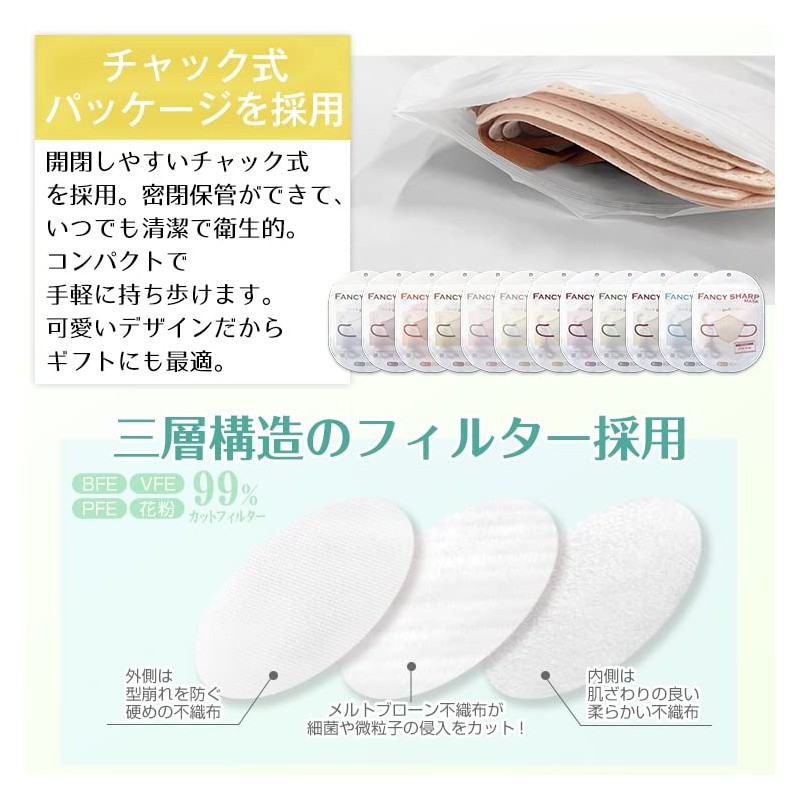 [雑貨の国のアリス] FANCYSHARP MASK 30枚 小顔マスク 3D立体 不織布 カラーマスク フィット 蒸れない