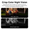 6MP Three - Lens WiFi Outdoor Panoramic Camera / 3