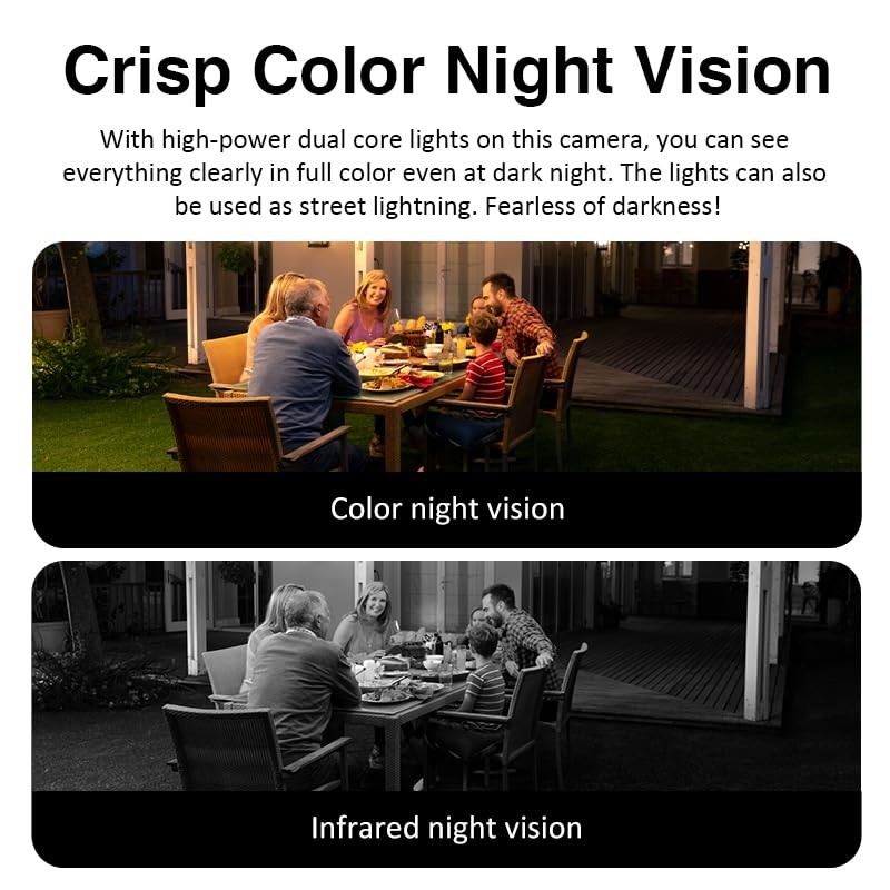 6MP Three - Lens WiFi Outdoor Panoramic Camera / 3