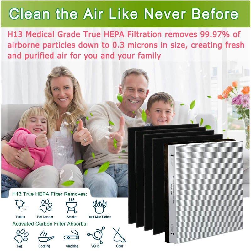 Flintar Replacement Filter Combo Pack, Compatible with Vornado Air Purifier,