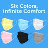 Litepak 125-Pack Disposable Face Mask Premium Comfort Earloops with Dispenser