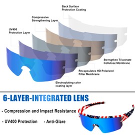 YUNBLL&KO Sports Polarized Sunglasses Men Women UV400 Protection Kids Youth Baseball Sunglasses for Cycling Softball Running