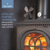 Valiant (FIR361) Premium IV 4-Blade Heat Powered Log Burner &