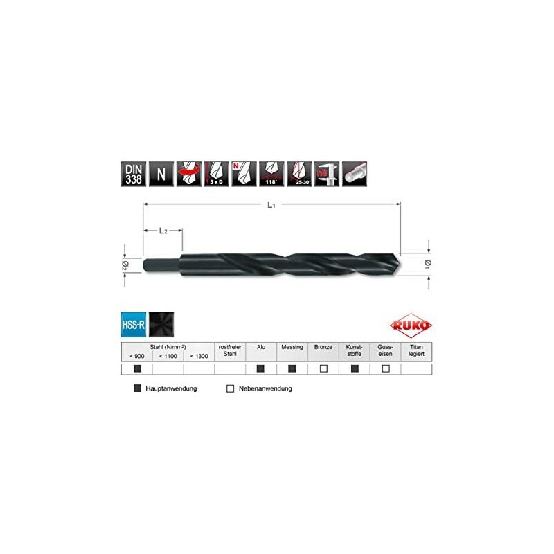Spiral Drill DIN 338 Reduced Shaft 20 mm HSS G