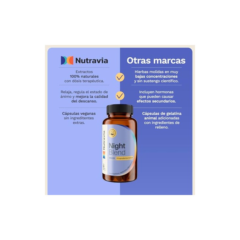 Magnesio Dormir Gaba Teanina Valeriana Pasiflora Manzanilla Night Blend Ayuda