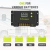 Newpowa 10A PWM Solar Charge Controller 12V/24V LCD Display Off