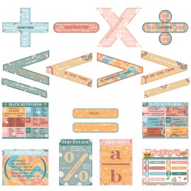 Geyoga 15 Pcs Educational Math Posters Set Large Math Symbol Posters Multiplication Poster Educational Posters Homeschool Supplies Math Keywords Math Vocabulary Posters for Classroom (Rainbow Daisy)