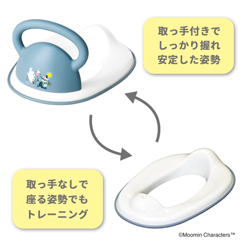 Eiwa Moomin Toilet Seat