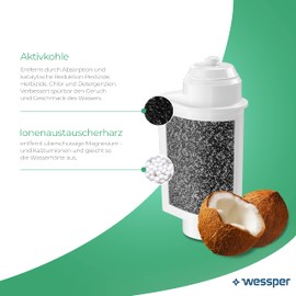 Wessper Water Filter Cartridges for Coffee Machines, Compatible with Fully Automatic Coffee Machines Brita Intenza, Siemens EQ EQ6 Series Plus S700 TZ70003, Bosch - Pack of 3