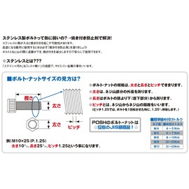 POSH 900630-T2 Motorcycle Supplies, Tapered Cap Bolts, Stainless Steel, 2 Pieces
