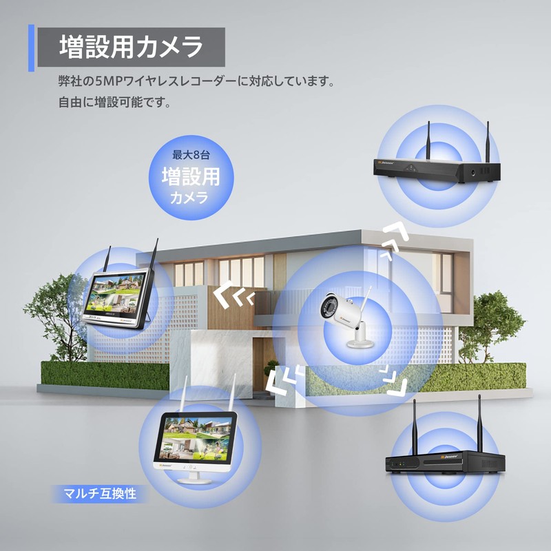 Dedicated Camera for Home Use, 5 Megapixels, 1920P Microphone Included,