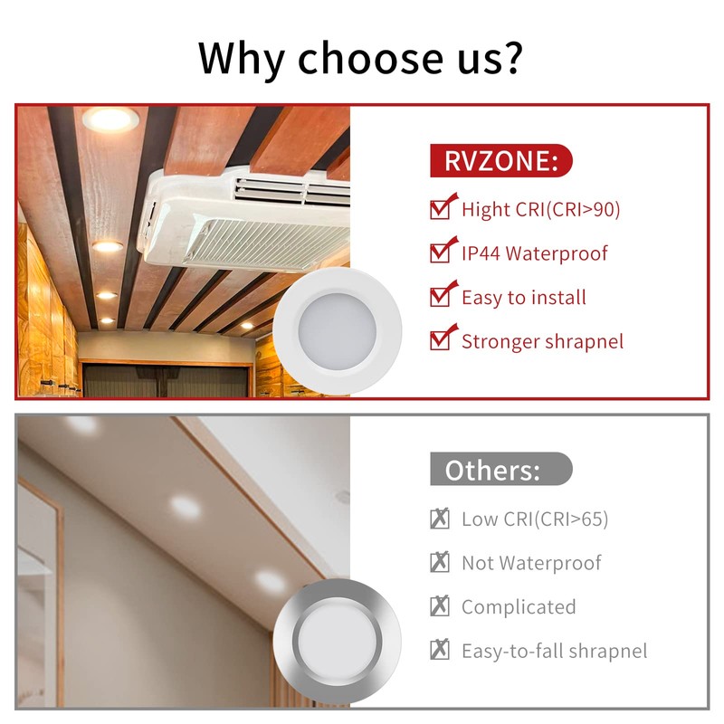 RVZONE RV Boat Recessed Ceiling Light | 6 Pack 12