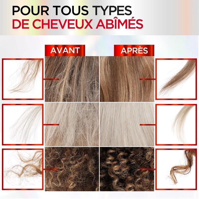 L'Oréal Paris - SOS Pre-Shampoo for Damaged and Over-Stressed Hair