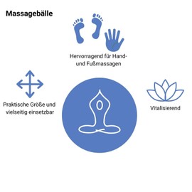 CHI-ENTERPRISE - Two magnetic massage balls - small | fascia balls for self-therapeutic acupressure treatment | contents: 2 hedgehog balls in gold, each 47 mm diameter and 228 acupressure needles