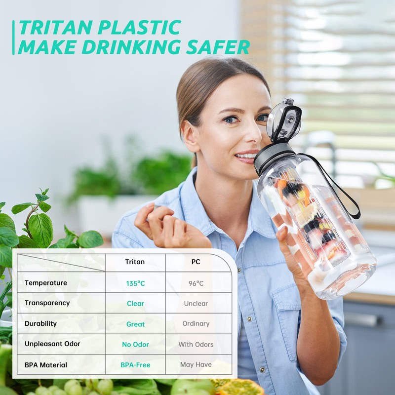 UTEBIT Fruit Infuser Water Bottle - 68 OZ Leakproof Plastic