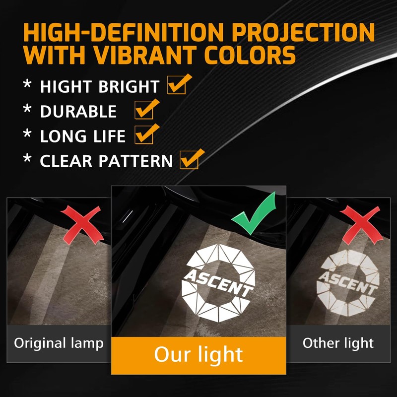 2Pcs Car Door Light Logo Projector for Ascent Accessories, Non
