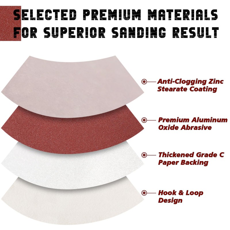 9 Inch 8 Hole Drywall Sanding Disc, 180 Grit 15