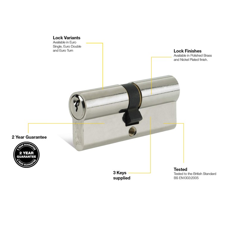 Yale Euro Turn Cylinder Nickel Plated PET3030SNP by Yale