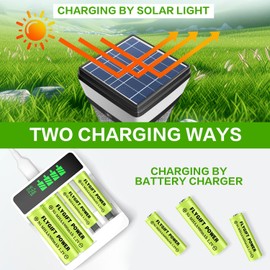 FlyGift AAA Rechargeable Battery, 1.2v Ni-MH Solar Batteries, Low Self-Discharge, Pre-Charged Triple A Battery for Solar Pathway Lights, Outdoor Solar Lights (600mAh -4pack)