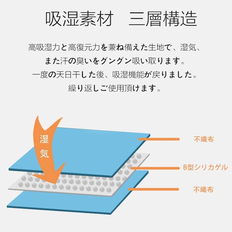 Dehumidification Sheet, Bedding Dehumidification Mat, Binchotan, Silica Gel Included, Washable,