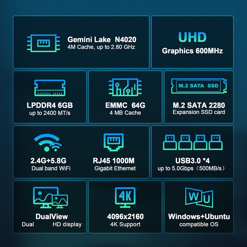 Mini PC for Intel N4020 Up To 2.8Ghz 4K 60Hz