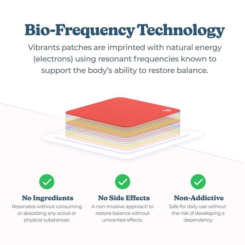 Vibrants Relieve Pain Refill