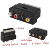Mr. Gadget's Solutions SCART to 3 x RCA (Phono) &