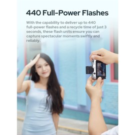 Godox iM22 Mini Camera Flash Speedlite with Built-in Lithium Battery,440 Full-Power Flash 5 Levels Flash Power Support Type-C Charging & Hot Shoe Compatible with Canon Fuji Sony Nikon Cameras