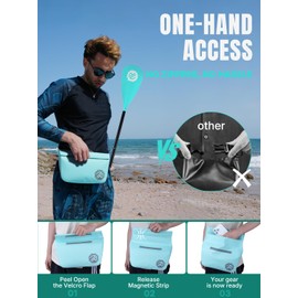 Niphean Dry Bag, IPX7 Waterproof Dry Bag ONE-Hand Access Magnetic Closure Waterproof Fanny Pack with Waist Strap Heavy-Duty TPU RF-welded Seams for Paddle Board Accessories Swimming Kayak Campe Beach