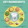 HABITUAL Fibre Complex Prebiotic Powder 300g, 8 Plant Fibres with
