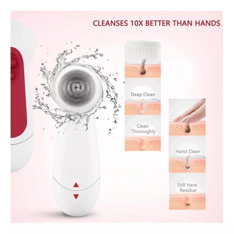 Clsevxy Juego De Cepillos Giratorios De Limpieza Facial 3 Ca