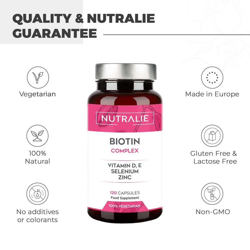 Biotin 10,000mcg | Vitamins D and E, Zinc, Selenium |