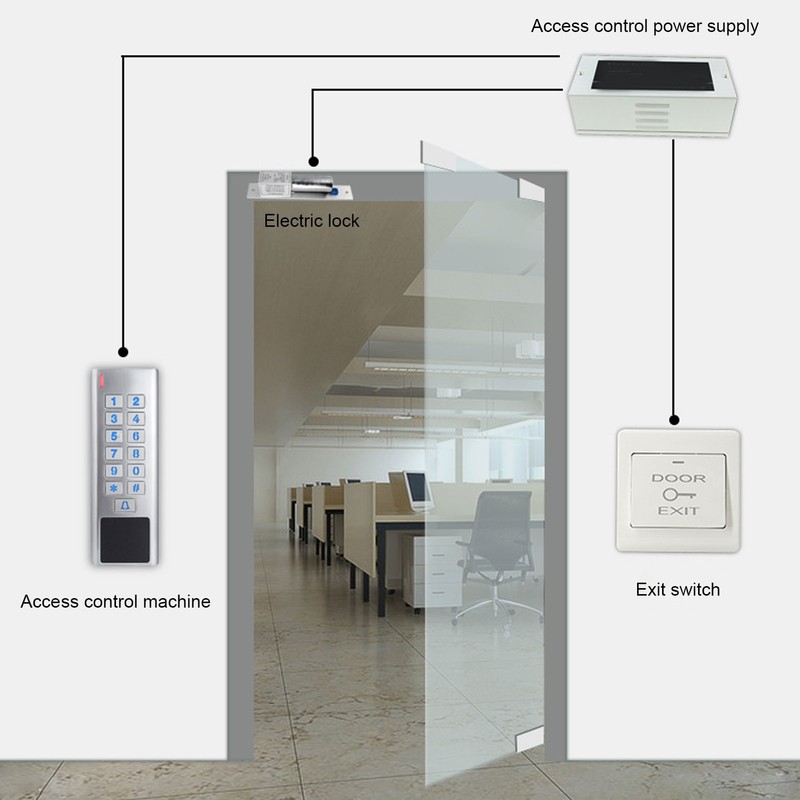 Door Access Control System IP66 Waterproof Zinc Alloy Up to