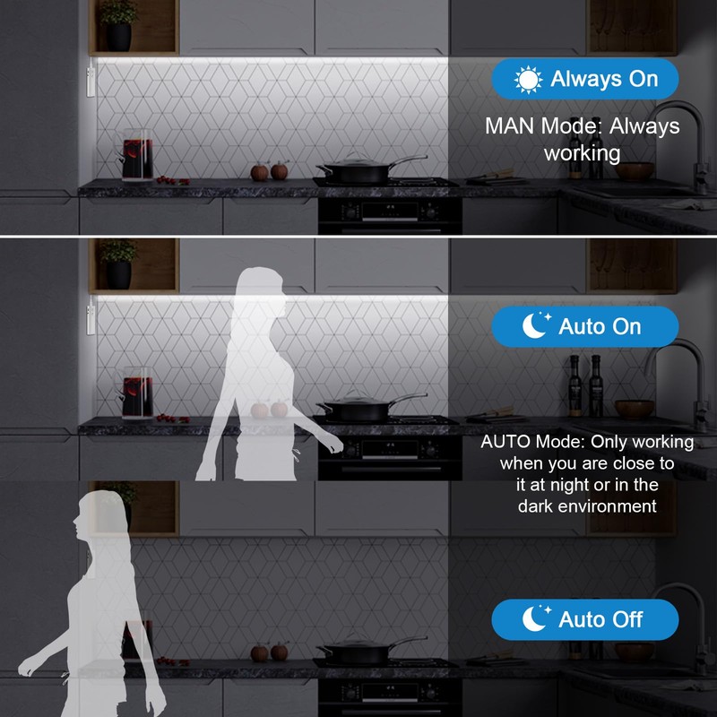 Rechargeable LED Strip Lights for Cabinets - LUXJET 2M Cool