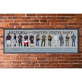 History of The United States Navy Poster - 11 3/4" by 36" Timeline Print